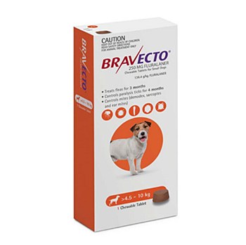 Bravecto