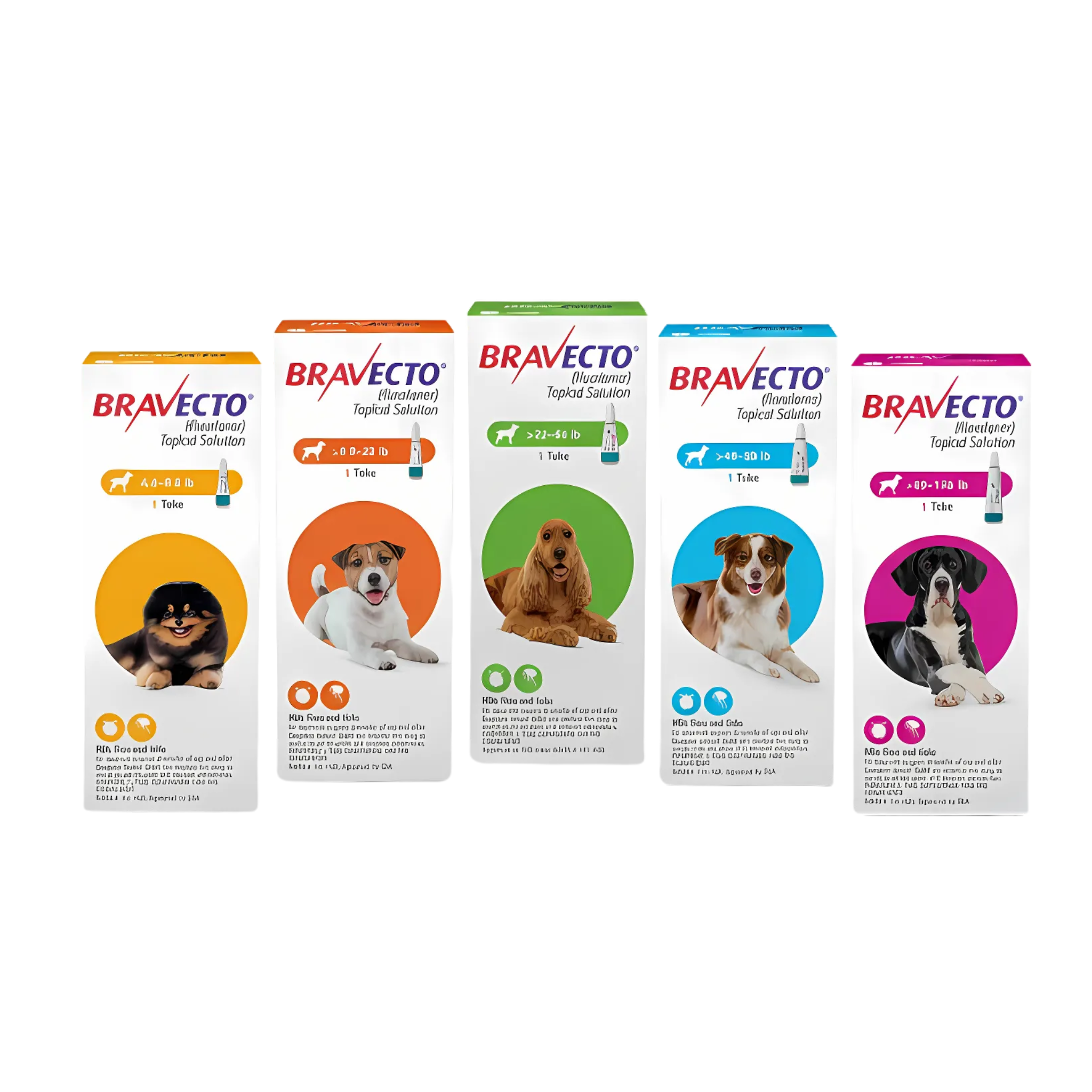Bravecto